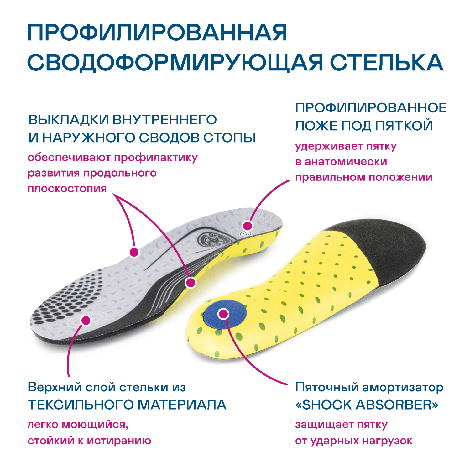 Ортопедическая обувь Orthoboom кроссовки 30225-10 звездная пастель фото 10