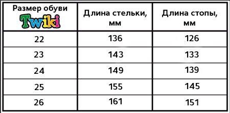 Ботинки зимние ортопедические цв.хаки TWIKKI TW-520-9 фото 3