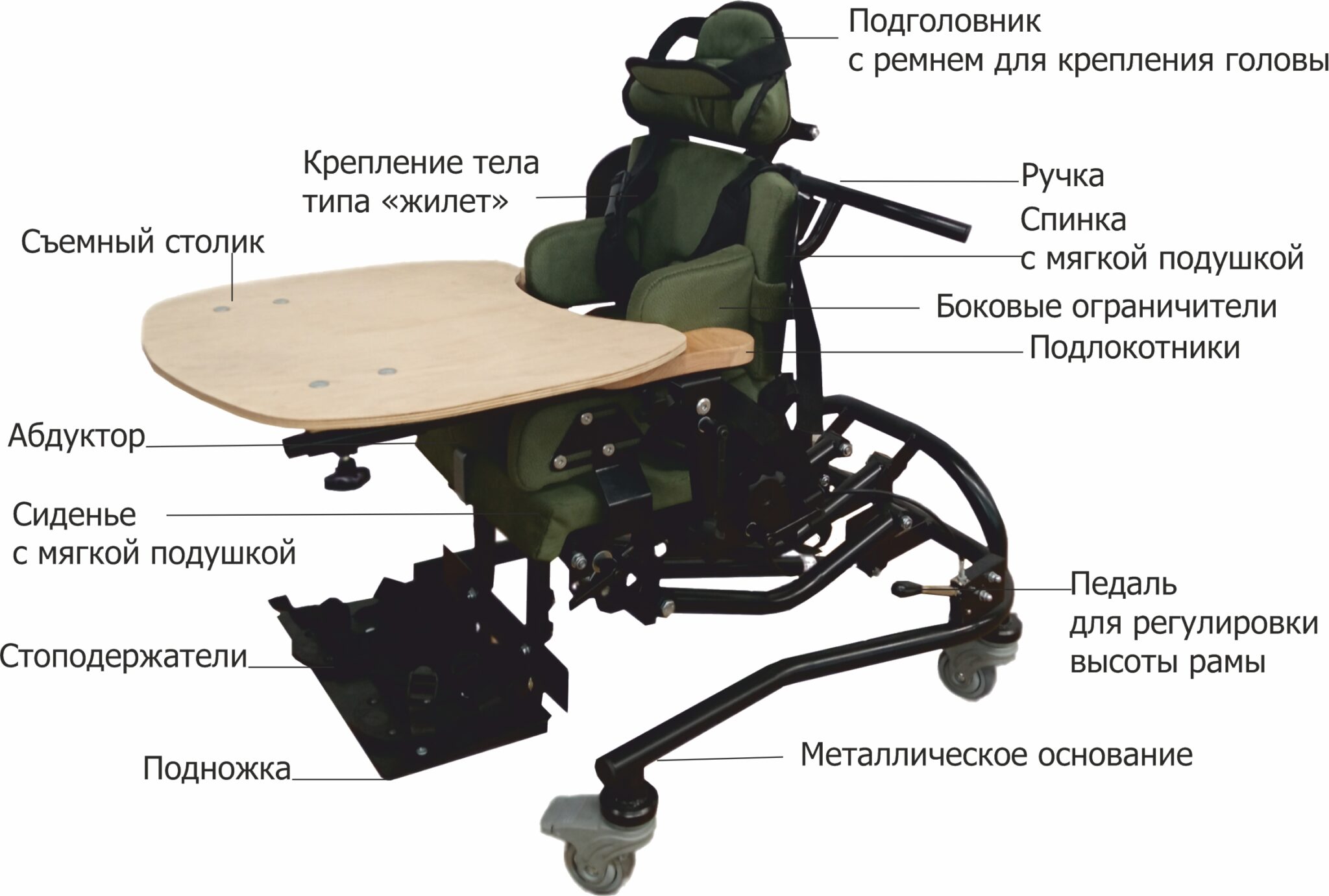 Опора для сидения ОС-009 «Я Могу!» фото 2